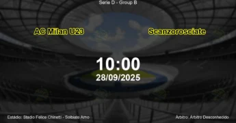 Palpite e análise do jogo AC Milan U23 vs Scanzorosciate pela Serie D - Group B