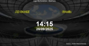 Palpite e análise do jogo AD Sarchi vs Grecia pela Liga De Ascenso - Apertura