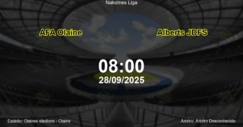Palpite e análise do jogo AFA Olaine vs Alberts JDFS pela Nakotnes Liga