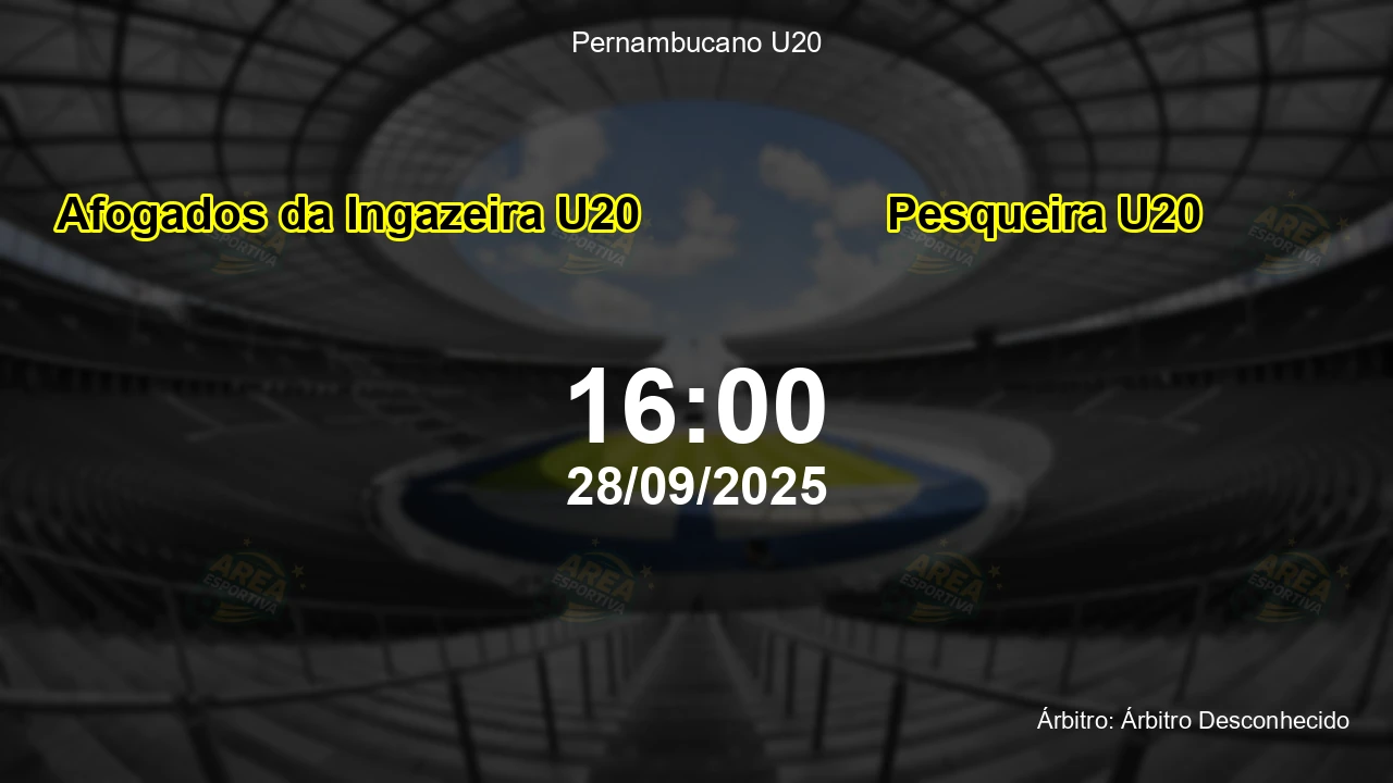 Palpite e análise do jogo Afogados da Ingazeira U20 vs Pesqueira U20 pela Pernambucano U20