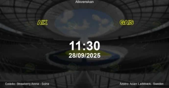 Palpite e análise do jogo AIK vs GAIS pela Allsvenskan