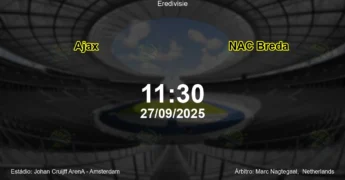 Palpite e análise do jogo Ajax vs NAC Breda pela Eredivisie