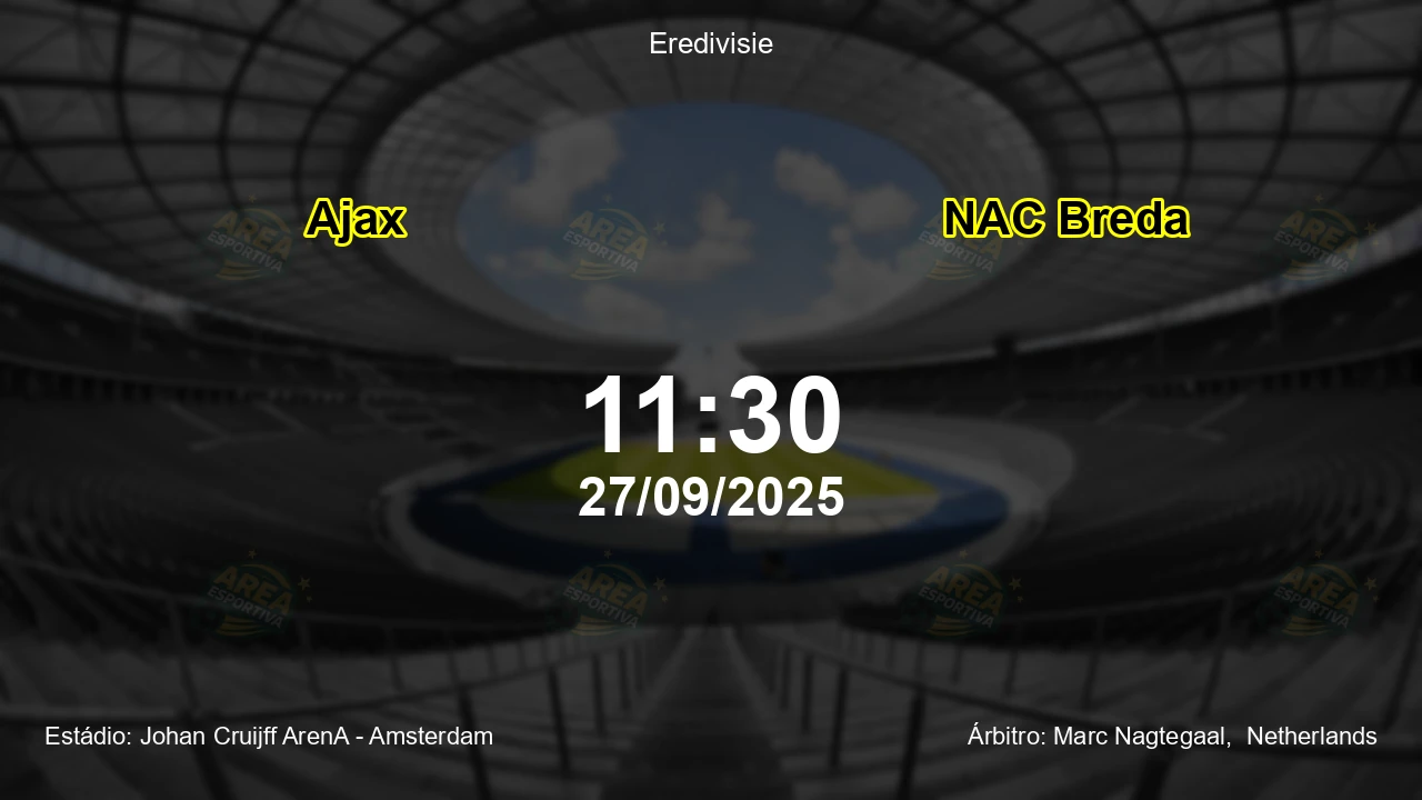 Palpite e análise do jogo Ajax vs NAC Breda pela Eredivisie