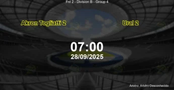 Palpite e análise do jogo Akron Togliatti 2 vs Ural 2 pela Fnl 2 - Division B - Group 4