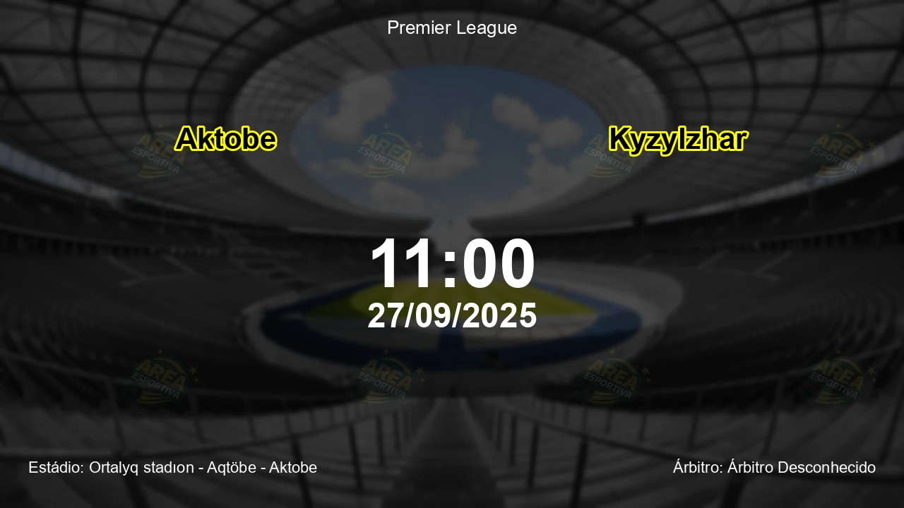 Palpite e análise do jogo Aktobe vs Kyzylzhar pela Premier League