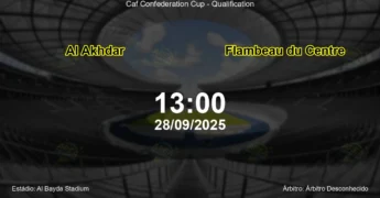 Palpite e análise do jogo Al Akhdar vs Flambeau du Centre pela Caf Confederation Cup - Qualification