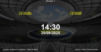 Palpite e análise do jogo Al Batin vs Al Zulfi pela Division 1
