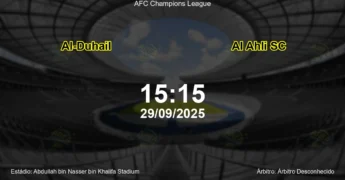 Palpite e análise do jogo Al-Duhail vs Al Ahli SC pela AFC Champions League
