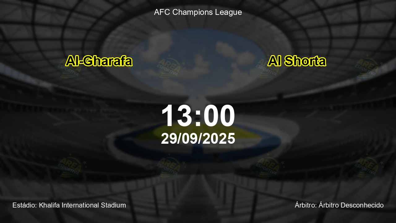 Palpite e análise do jogo Al-Gharafa vs Al Shorta pela AFC Champions League