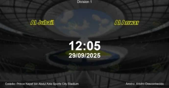 Palpite e análise do jogo Al Jubail vs Al Anwar pela Division 1