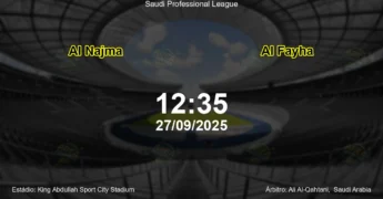 Palpite e análise do jogo Al Najma vs Al Fayha pela Saudi Professional League