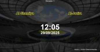 Palpite e análise do jogo Al Shamiya vs Al-Jazira pela Division 1