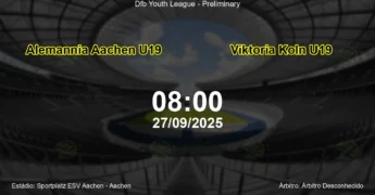 Palpite e análise do jogo Alemannia Aachen U19 vs Viktoria Koln U19 pela Dfb Youth League - Preliminary