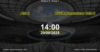 Palpite e análise do jogo Alta 2 vs KFUM-Kameratene Oslo 2 pela Division 3 - Group 1