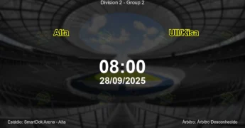 Palpite e análise do jogo Alta vs Ull/Kisa pela Division 2 - Group 2