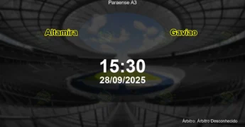 Palpite e análise do jogo Altamira vs Gaviao pela Paraense A3