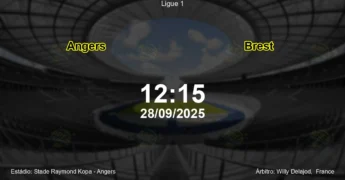 Palpite e análise do jogo Angers vs Brest pela Ligue 1