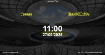Palpite e análise do jogo Annan vs East Kilbride pela League Two