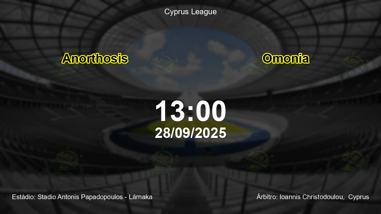Palpite e análise do jogo Anorthosis vs Omonia pela Cyprus League