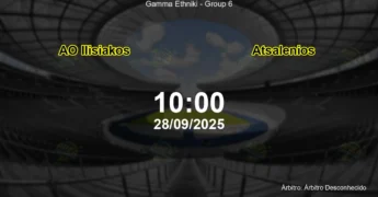 Palpite e análise do jogo AO Ilisiakos vs Atsalenios pela Gamma Ethniki - Group 6