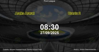 Palpite e análise do jogo Araks Ararat vs Urartu 2 pela First League