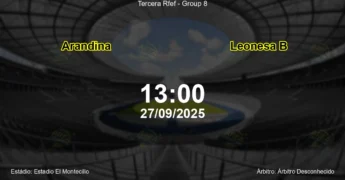 Palpite e análise do jogo Arandina vs Leonesa B pela Tercera Rfef - Group 8