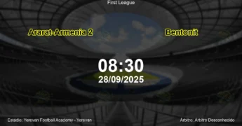 Palpite e análise do jogo Ararat-Armenia 2 vs Bentonit pela First League