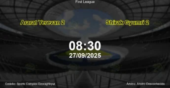 Palpite e análise do jogo Ararat Yerevan 2 vs Shirak Gyumri 2 pela First League