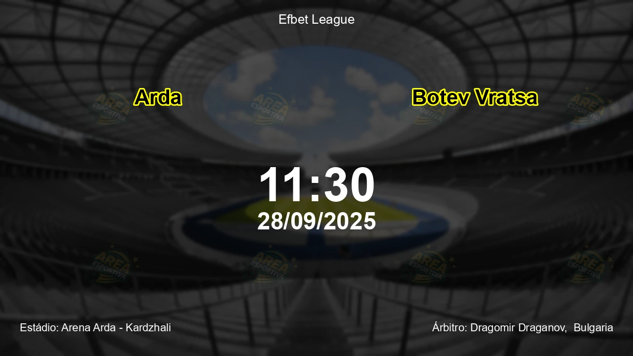 Palpite e análise do jogo Arda vs Botev Vratsa pela Efbet League