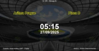 Palpite e análise do jogo Aritma Prague vs Plzen B pela 3. Cfl - Group A