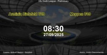 Palpite e análise do jogo Arminia Bielefeld U19 vs Meppen U19 pela Dfb Youth League - Preliminary