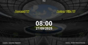 Palpite e análise do jogo Arsenal W vs Aston Villa W pela Wsl