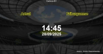 Palpite e análise do jogo Artsul vs Friburguense pela Carioca B1