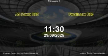 Palpite e análise do jogo AS Roma U20 vs Frosinone U20 pela Primavera 1