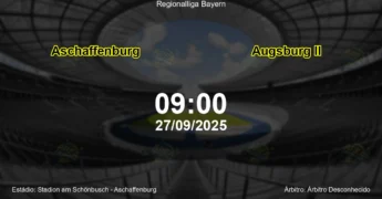 Palpite e análise do jogo Aschaffenburg vs Augsburg II pela Regionalliga Bayern