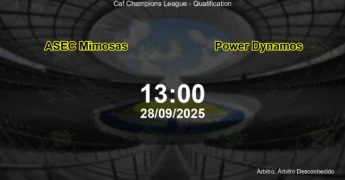 Palpite e análise do jogo ASEC Mimosas vs Power Dynamos pela Caf Champions League - Qualification