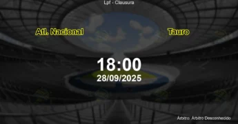 Palpite e análise do jogo Atl. Nacional vs Tauro pela Lpf - Clausura