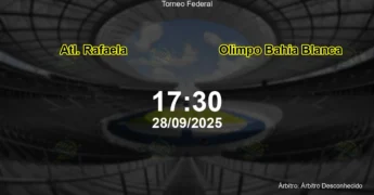 Palpite e análise do jogo Atl. Rafaela vs Olimpo Bahia Blanca pela Torneo Federal