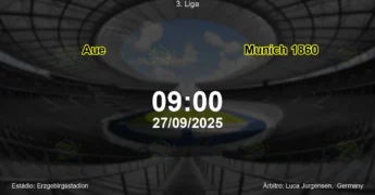Palpite e análise do jogo Aue vs Munich 1860 pela 3. Liga
