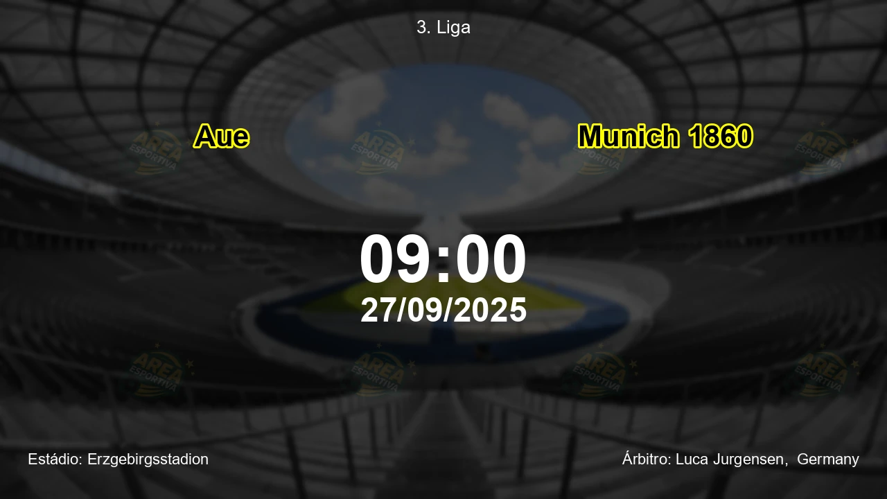 Palpite e análise do jogo Aue vs Munich 1860 pela 3. Liga