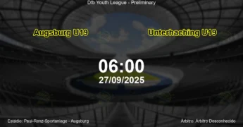 Palpite e análise do jogo Augsburg U19 vs Unterhaching U19 pela Dfb Youth League - Preliminary
