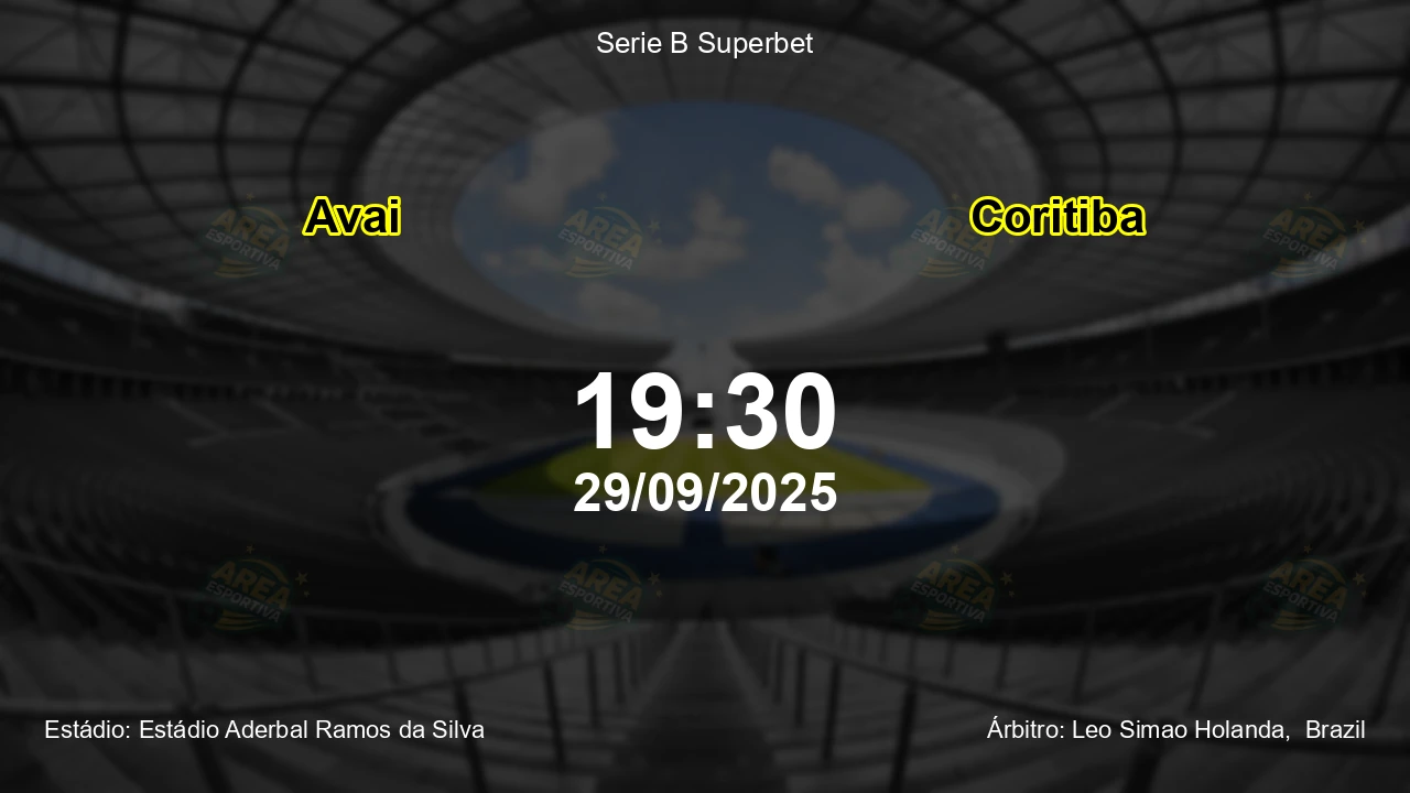Palpite e análise do jogo Avai vs Coritiba pela Serie B Superbet