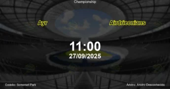 Palpite e análise do jogo Ayr vs Airdrieonians pela Championship