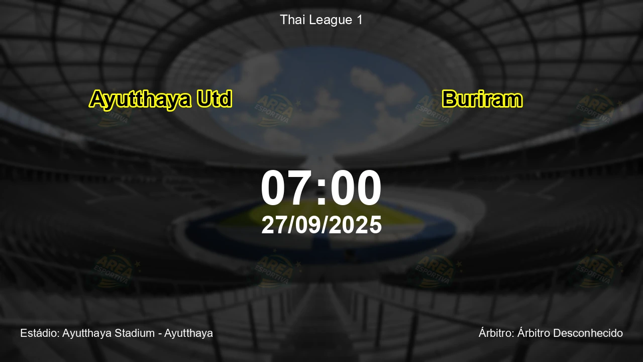 Palpite e análise do jogo Ayutthaya Utd vs Buriram pela Thai League 1