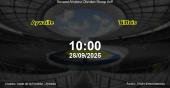 Palpite e análise do jogo Aywaille vs Tilffois pela Second Amateur Division Group Acff