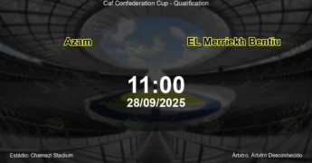 Palpite e análise do jogo Azam vs EL Merriekh Bentiu pela Caf Confederation Cup - Qualification