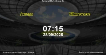 Palpite e análise do jogo Azuaga vs Villanovense pela Tercera Rfef - Group 14