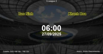 Palpite e análise do jogo Bac Ninh vs Khanh Hoa pela V.League 2