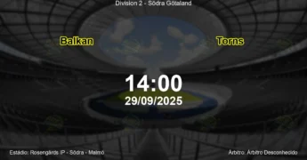 Palpite e análise do jogo Balkan vs Torns pela Division 2 - Södra Götaland