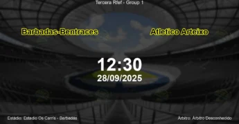 Palpite e análise do jogo Barbadas-Bentraces vs Atletico Arteixo pela Tercera Rfef - Group 1